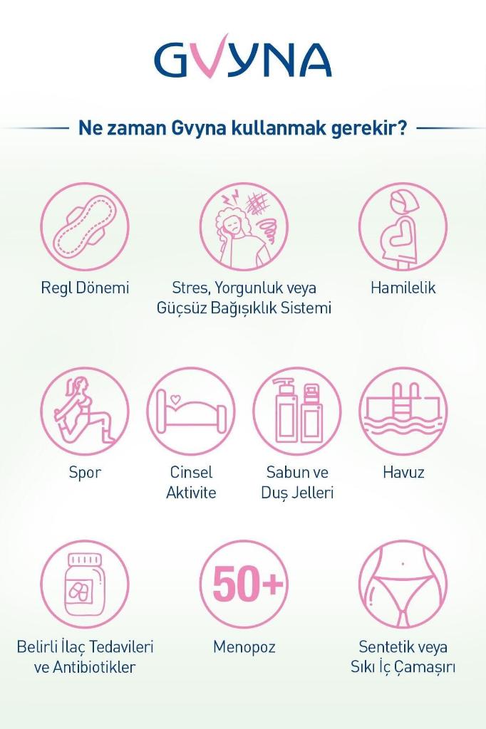 Gvyna Fresh Intim Yıkama Fresh 200 ml