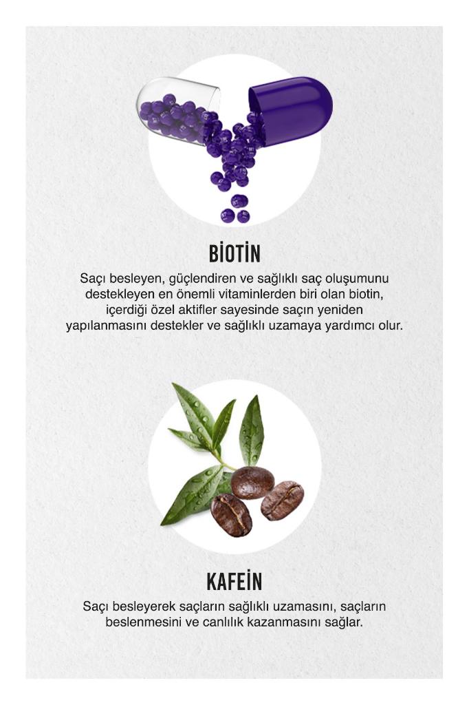 Urban Care Expert Biotin Ve Kafein Dökülme Karşıtı Saç Bakım Şampuan Sağlıklı Uzamaya Yardımcı 350ml