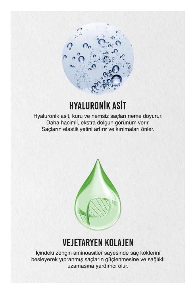 Urban Care Hyaluronik Asit&kolajen Kuru Ve Cansız Saçlara Özel Saç Bakım Kremi-sülfatsız-250 ml